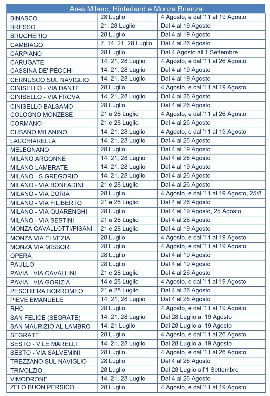 REFERTI SYNLAB SCARICARE